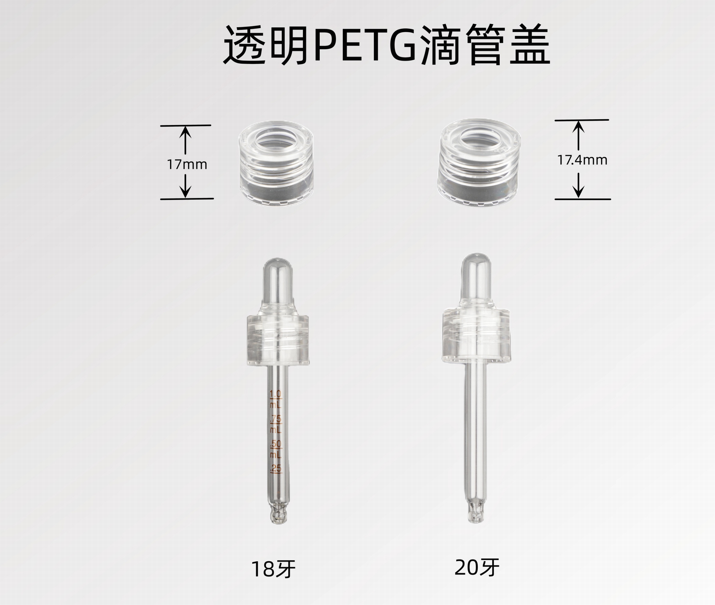 18牙口透明PETG膠頭滴管蓋塑料蓋