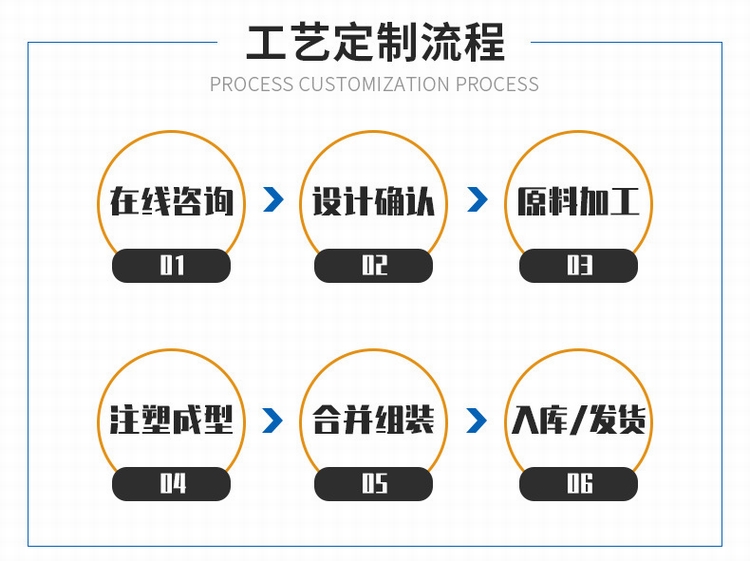 丹陽市云陽鎮(zhèn)恩承玻璃加工廠生產(chǎn)批發(fā)藥用玻璃瓶玻璃滴管瓶香水瓶精油瓶益生菌包裝瓶酵素瓶口服液瓶膏霜瓶滾珠瓶膠頭滴管蓋電化鋁蓋膠木蓋益生菌滴頭口服液滴管